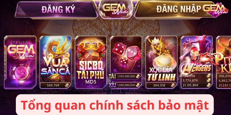 chinh sach bao mat 1 Tổng quan chính sách bảo mật